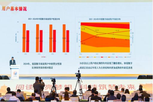 数字阅读市场营收破661亿，中国移动咪咕凭什么点燃数字阅读精品化