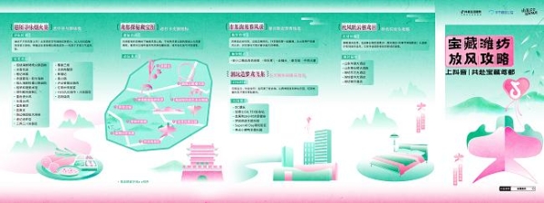 “乘风而上，寻菜而游！”政企联动，解锁宝藏潍坊文旅消费新地图！