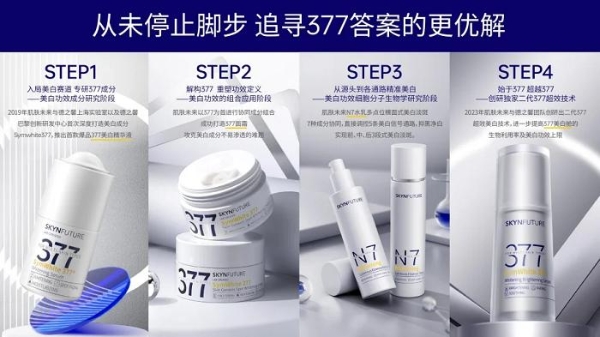 科技赋能美丽革命 肌肤未来创新引领美白产业升级