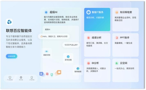 联想百应智能体入选量子位“2025年值得关注的AIGC产品”：国内首个AI服务智能体打破中小企业AI落地困局 
