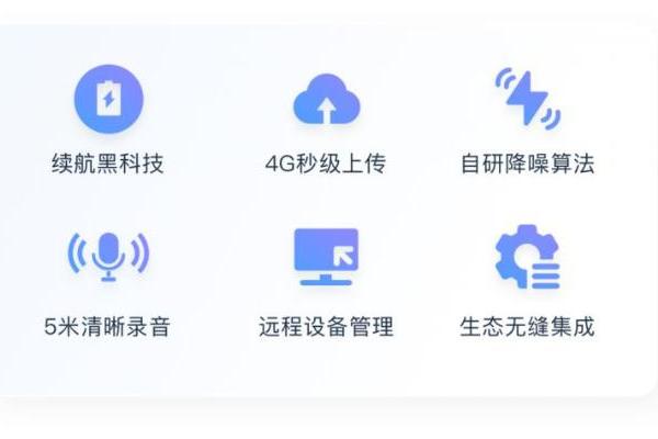 DuDuTalk拾音工牌SX401重磅上市，80 小时录音引领智能工牌新革命