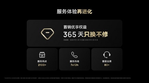鸿蒙4.2生态手机来袭，Hi畅享 80安全与智慧双突围