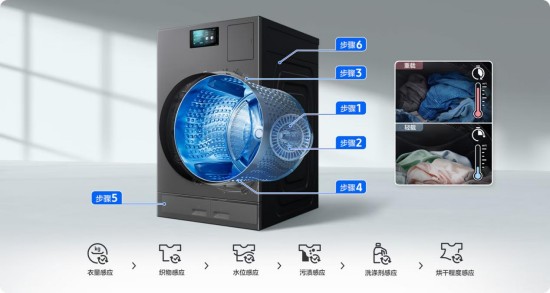 让科技更懂爱 三星AI神系列产品献礼母亲节 给妈妈更多AI与关怀