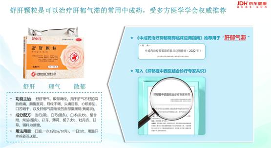 中药瑰宝品牌昆中药联合京东健康发布《2025年国民情绪健康白皮书》