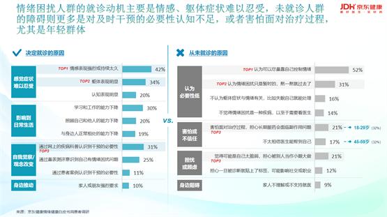 中药瑰宝品牌昆中药联合京东健康发布《2025年国民情绪健康白皮书》