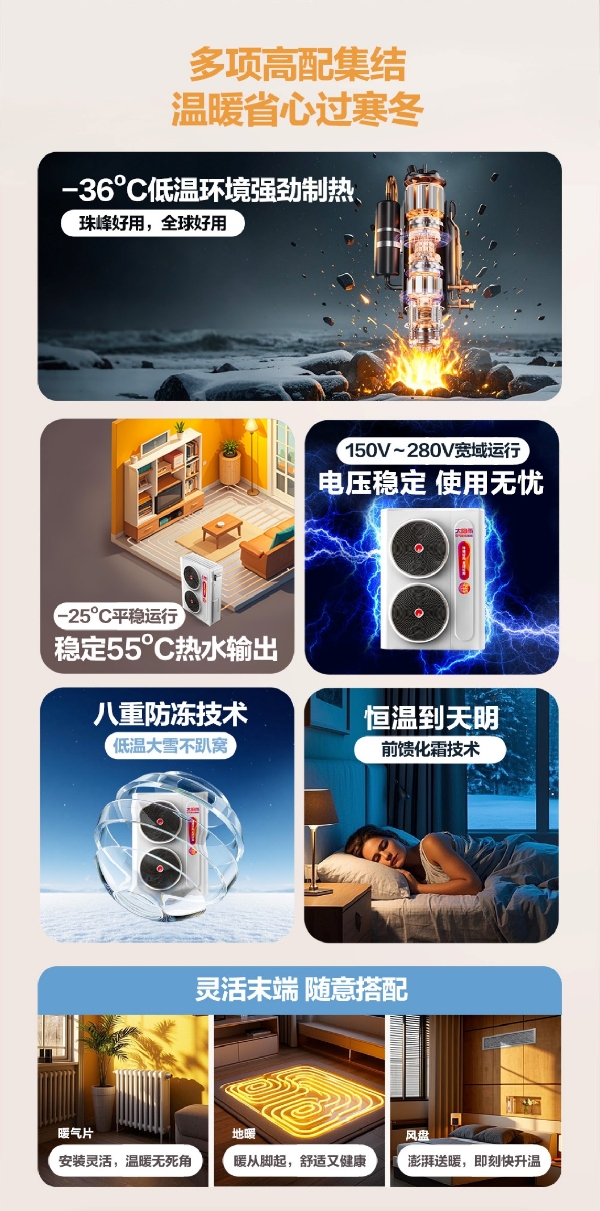  太阳雨热泵河北热销：渠道商如何抓住市场契机？ 