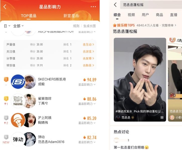新锐洗护品牌弹动官宣品牌代言人范丞丞：蓬松逆引力 发丝不负重