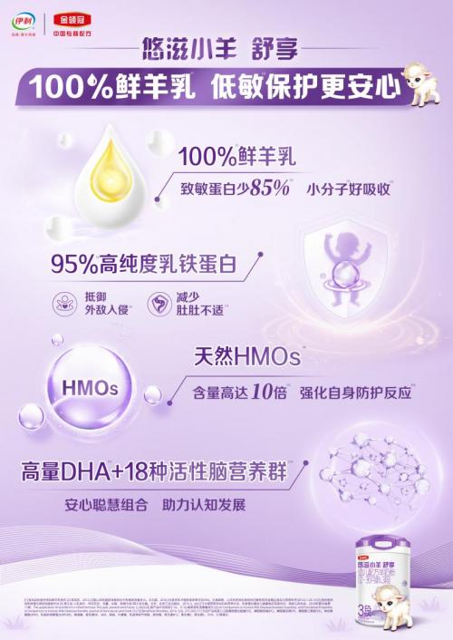  100%鲜羊乳 金领冠悠滋小羊舒享重塑高端低敏喂养 