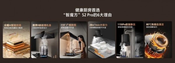  厨房空间健康升级！海信“智魔方”S2Pro智启AI“零油烟“时代