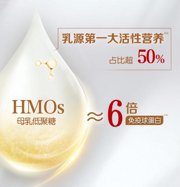  科学喂养破解育儿焦虑，金领冠HMO配方守护宝宝成长 