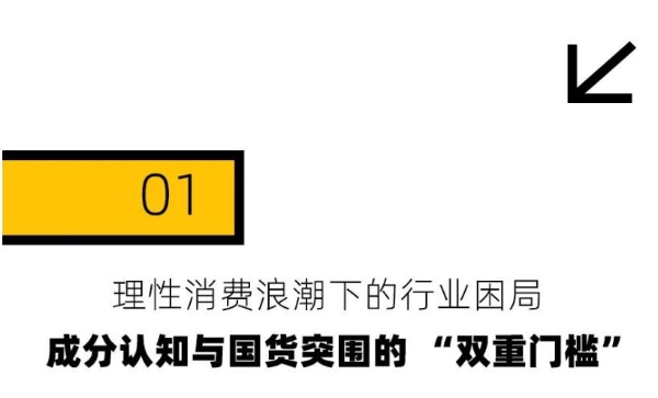 今年618，国货护肤品中的好成分终于被看见