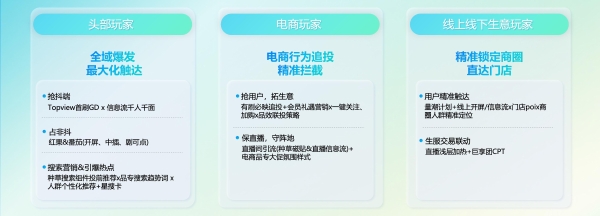 品牌必看！一文读透「品星云」618生意爆发秘籍