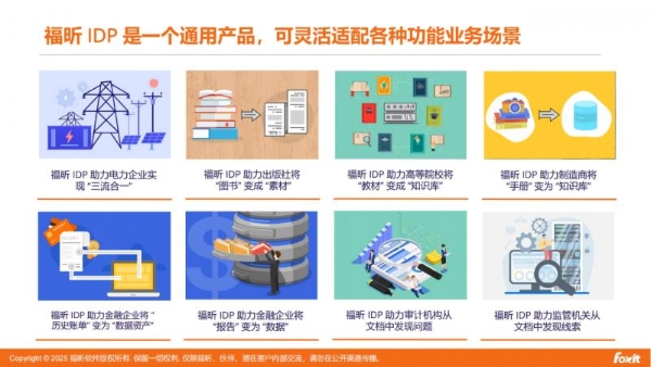 福昕方案 | AI大模型重塑未来办公：文档管理的智能升级与高效赋能