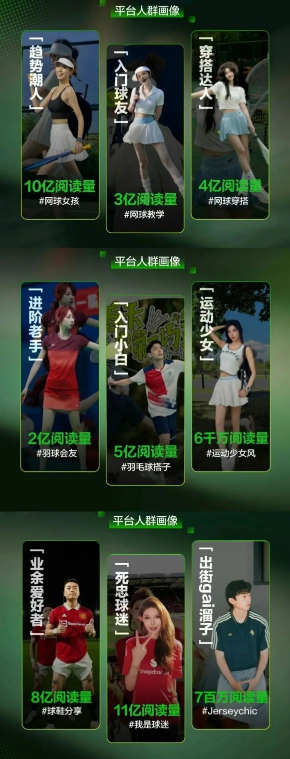  运动营销新时代，小红书如何助力品牌争夺“场景定义权”？