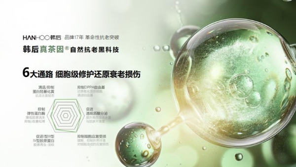 韩后以茶破局，从“成分跟风”到“东方茶科技”的逆袭之路