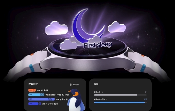  内置丰富实用睡眠追踪功能 三星Galaxy Watch让好梦相伴整晚