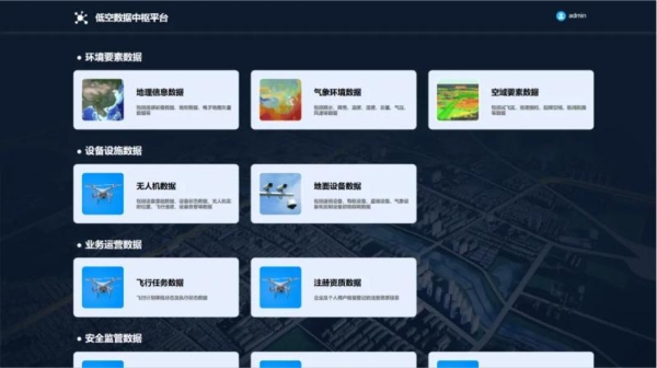 从试点到示范，中科星图以"低空+"创新打造青岛城阳区智慧空域