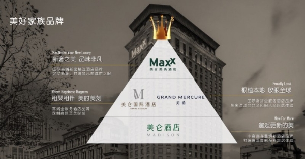 “向美而生”2025存量高端酒店投资峰会在广州圆满举办，华住美好家族引领存量酒店价值重塑