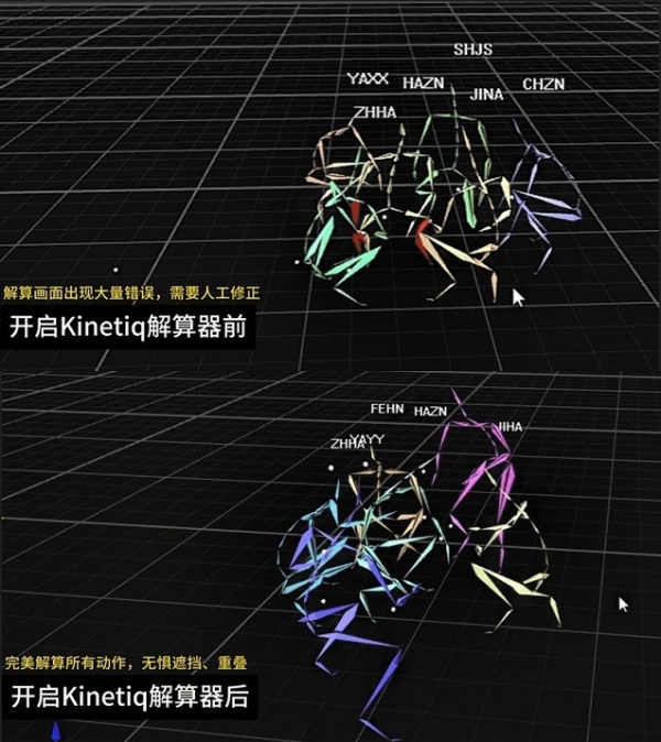  CMAvatar3.0首发！青瞳视觉携原力重新定义AI动捕