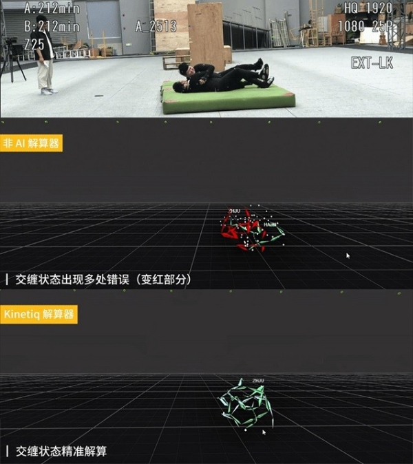  CMAvatar3.0首发！青瞳视觉携原力重新定义AI动捕