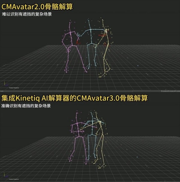  CMAvatar3.0首发！青瞳视觉携原力重新定义AI动捕