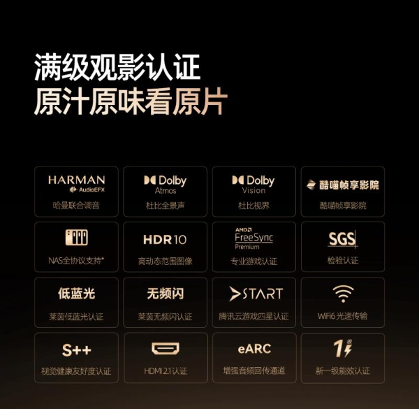 618家庭影院省钱攻略来了！创维A6F Pro实测上榜，征服影音发烧友