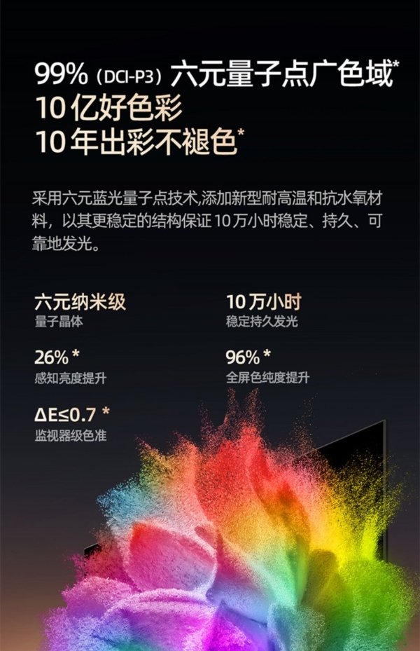 618家庭影院省钱攻略来了！创维A6F Pro实测上榜，征服影音发烧友
