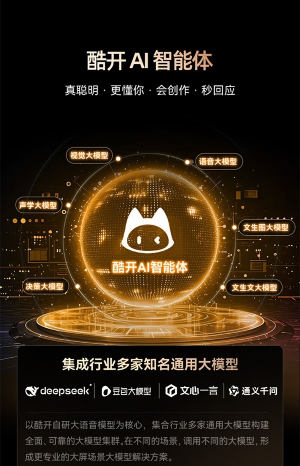 618家庭影院省钱攻略来了！创维A6F Pro实测上榜，征服影音发烧友