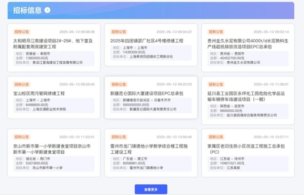 中国上海建设网：建筑行业的数字化新引擎