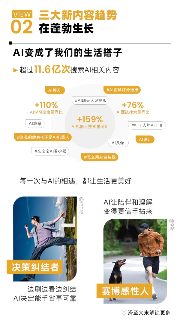  潮数码新风向｜1分钟速览小红书潮数码峰会干货