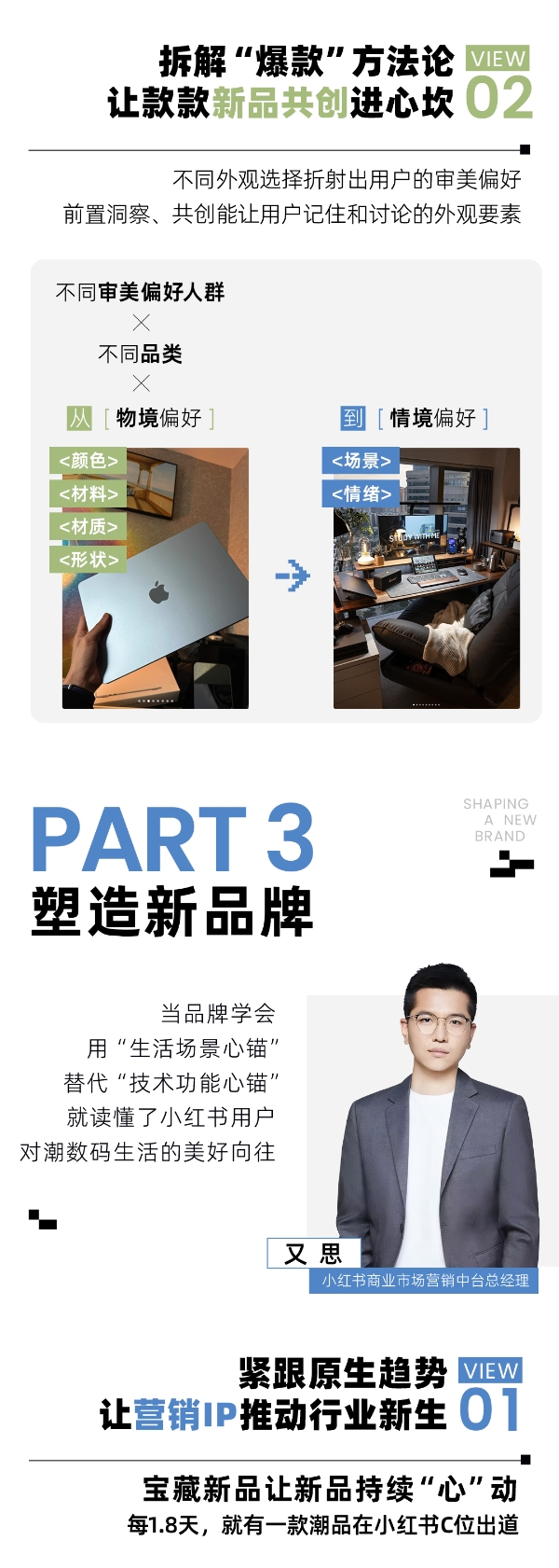  潮数码新风向｜1分钟速览小红书潮数码峰会干货