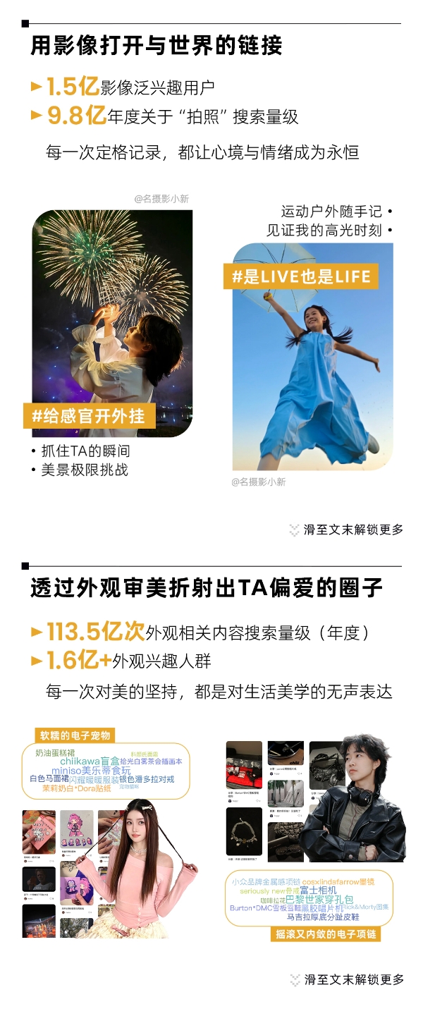  潮数码新风向｜1分钟速览小红书潮数码峰会干货