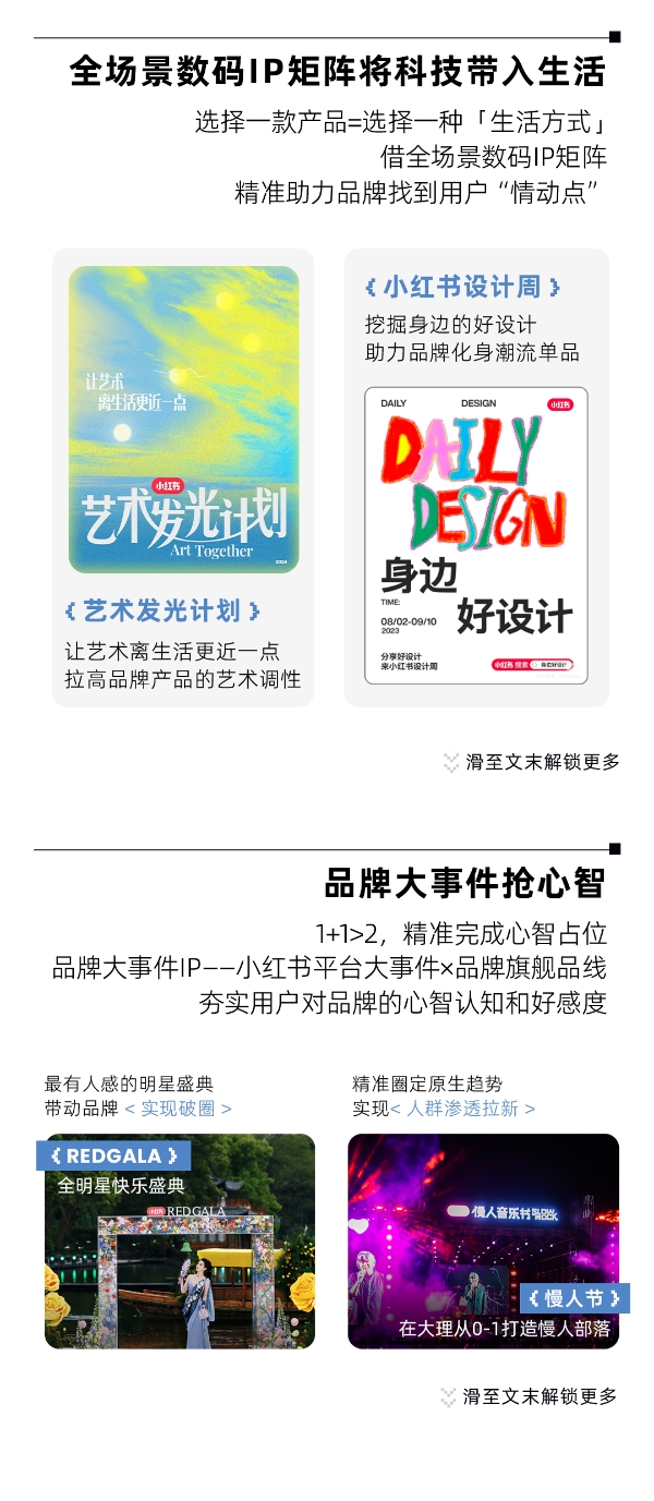  潮数码新风向｜1分钟速览小红书潮数码峰会干货