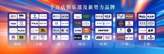 以利他共赢实现和合共生珠海万达商管东区品牌峰会圆满举办