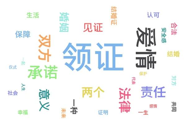  Soul App Z世代婚姻登记态度调研：领证是爱情从浪漫到现实的“仪式感里程碑”