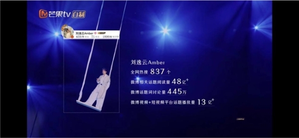 白米范破局国际音乐市场：双向奔赴的全球化战略实践