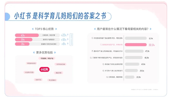 母婴行业30大细分场景洞察发布，助力品牌精细化经营