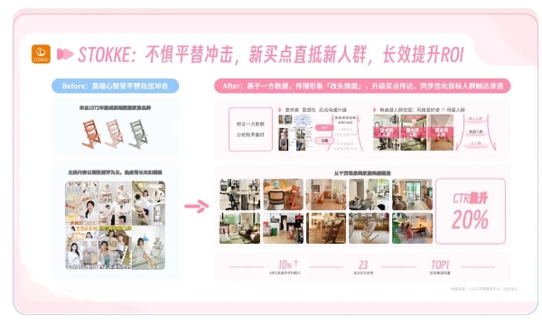 母婴行业30大细分场景洞察发布，助力品牌精细化经营