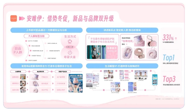 母婴行业30大细分场景洞察发布，助力品牌精细化经营