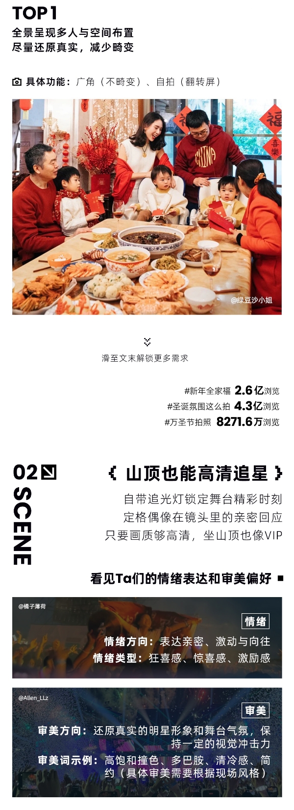小红书「影像需求趋势洞察」首发