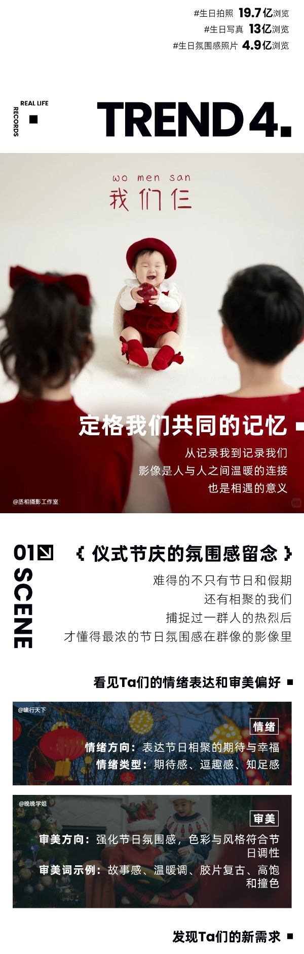 小红书「影像需求趋势洞察」首发
