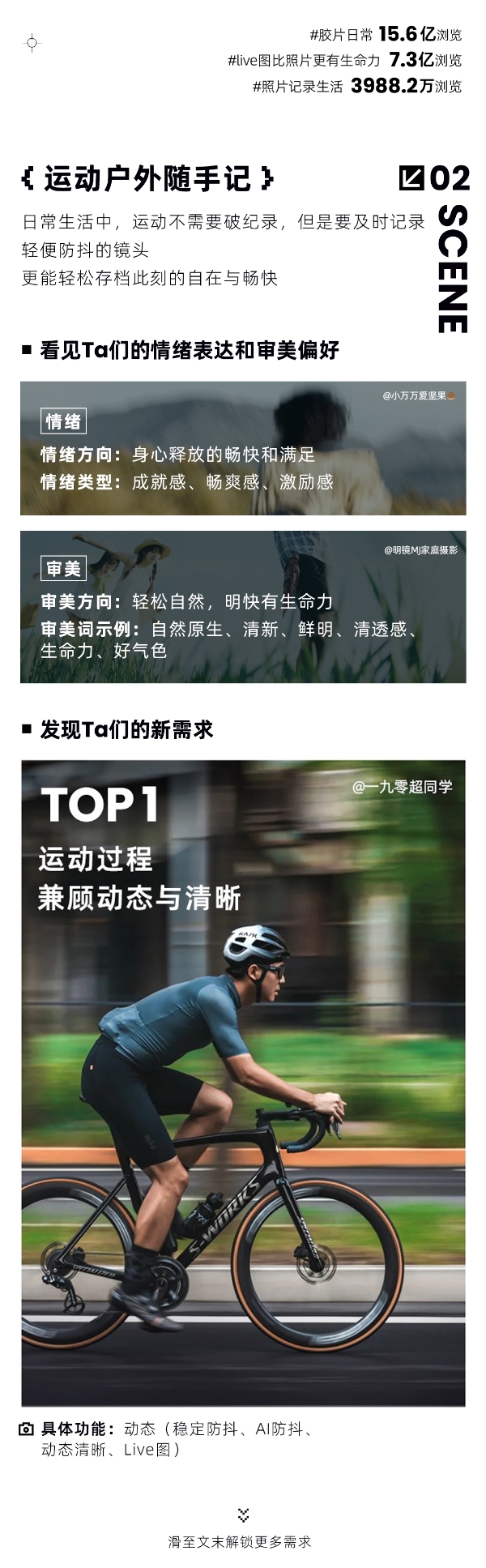 小红书「影像需求趋势洞察」首发