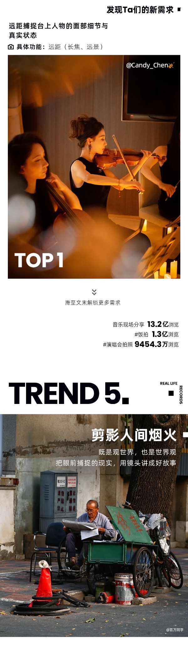 小红书「影像需求趋势洞察」首发