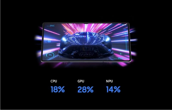 无缝互联智能新体验 三星Galaxy Tab S10系列热销中