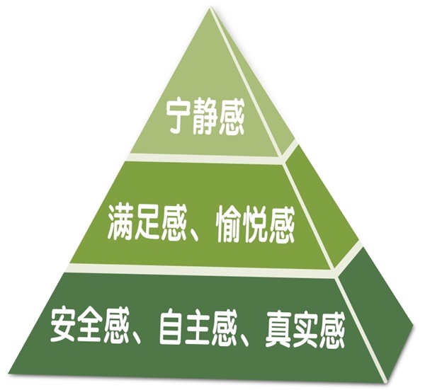 体系与著作联动——盘古树教育“用生命影响生命”