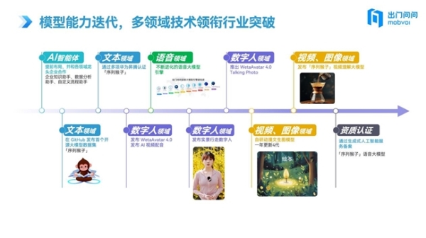  斩获「新质生产力TOP」奖！出门问问凭“AI智能体+大模型”双引擎重塑生产力工具范式