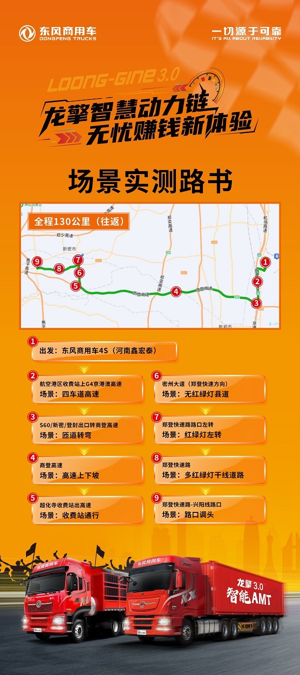 沉浸式体验！东风龙擎3.0全新一代智能AMT客户体验日亟待启幕