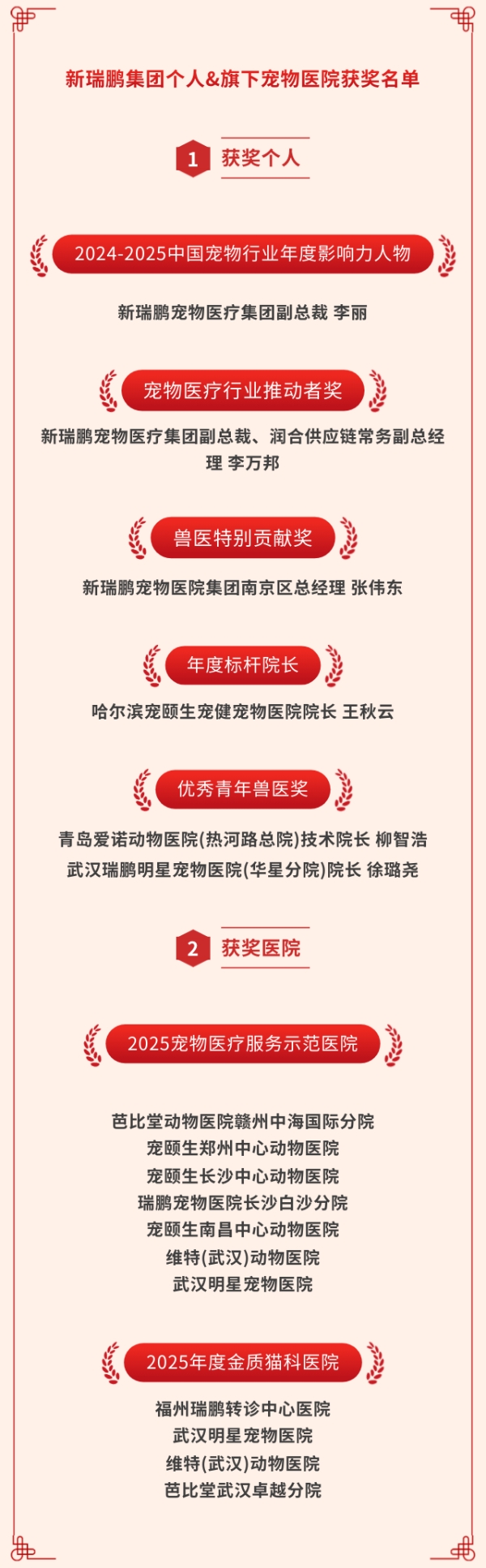 新瑞鹏集团亮相第十七届东西部小动物临床兽医师大会，持续赋能行业高质量发展