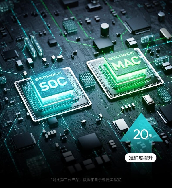  2025 年度家庭医疗创新产品—逸捷四高一体机，重新定义居家健康监测标准 