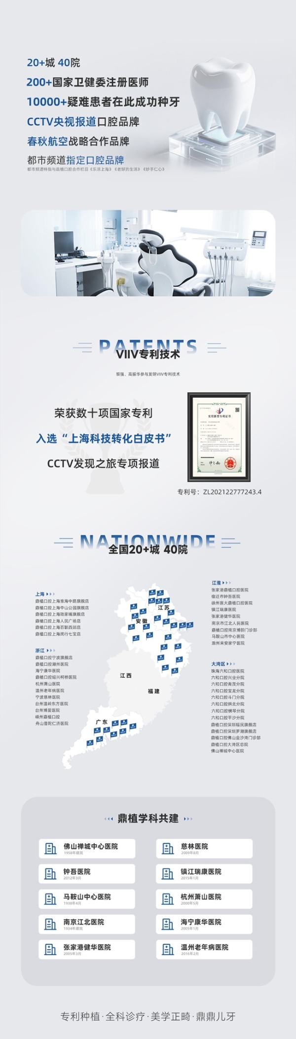 20+城 40院｜鼎植口腔：研疑难技术，拓诚信疆域 